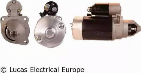 Lucas Electrical LRS00848 - Starteris adetalas.lv