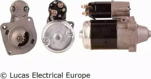 Lucas Electrical LRS00827 - Starteris adetalas.lv