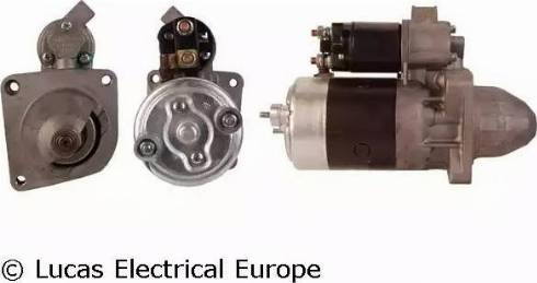 Lucas Electrical LRS00743 - Starteris adetalas.lv