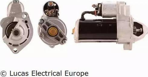 Lucas Electrical LRS00783 - Starteris adetalas.lv