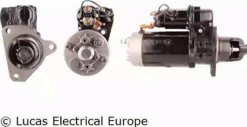 Lucas Electrical LRS01961 - Starteris adetalas.lv