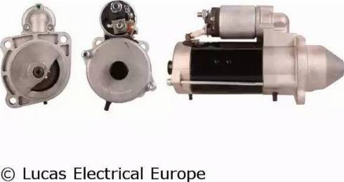 Lucas Electrical LRS01936 - Starteris adetalas.lv