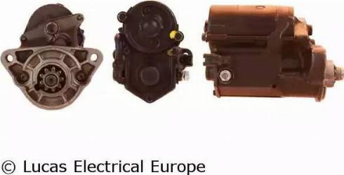 Lucas Electrical LRS01473 - Starteris adetalas.lv