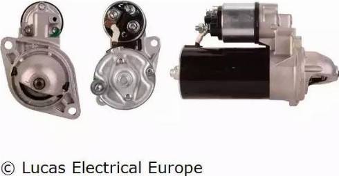 Lucas Electrical LRS01698 - Starteris adetalas.lv