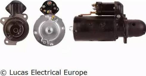 Lucas Electrical LRS01187 - Starteris adetalas.lv