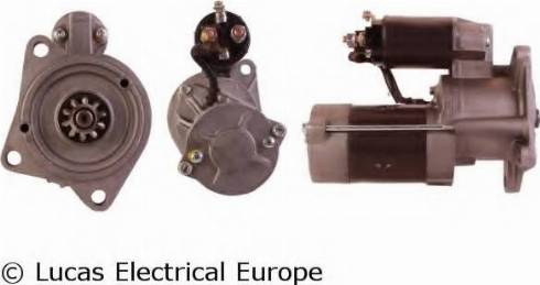 Lucas Electrical LRS01848 - Starteris adetalas.lv