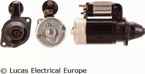 Lucas Electrical LRS01272 - Starteris adetalas.lv