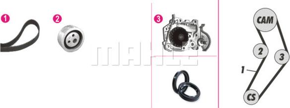 MAHLE CPK 19 000P - Ūdenssūknis + Zobsiksnas komplekts adetalas.lv