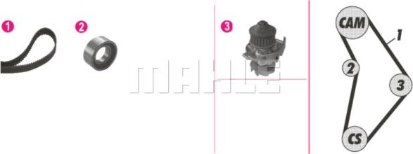 MAHLE CPK 34 000P - Ūdenssūknis + Zobsiksnas komplekts adetalas.lv