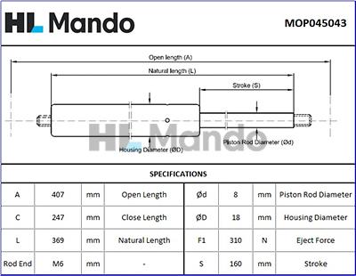 Mando MOP045043 - Gāzes atspere, Bagāžas / Kravas nodalījuma vāks adetalas.lv