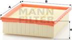 Mann-Filter C 21 106 - Gaisa filtrs adetalas.lv