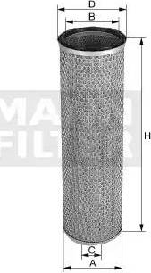 Mann-Filter CF 22 269 - Sekundārā gaisa filtrs adetalas.lv