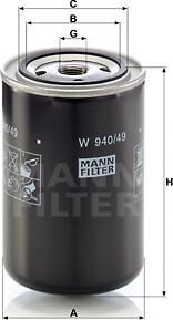 Mann-Filter W 940/49 - Eļļas filtrs adetalas.lv