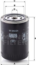 Mann-Filter W 940/24 - Eļļas filtrs adetalas.lv