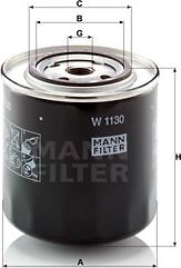 Mann-Filter W 1130 - Eļļas filtrs adetalas.lv