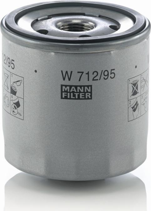 Mann-Filter W 712/95 - Eļļas filtrs adetalas.lv