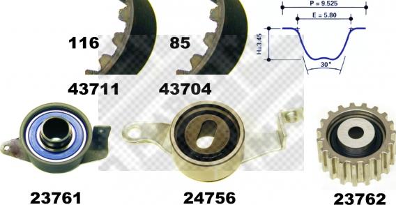 Mapco 23633 - Zobsiksnas komplekts adetalas.lv