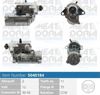 Meat & Doria 5040184 - Starteris adetalas.lv