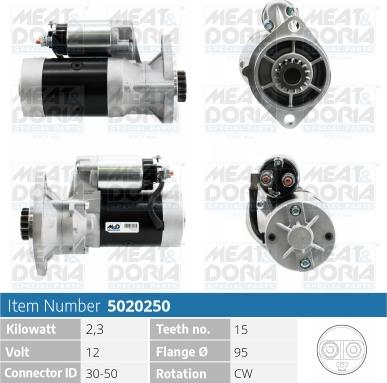 Meat & Doria 5020250 - Starteris adetalas.lv