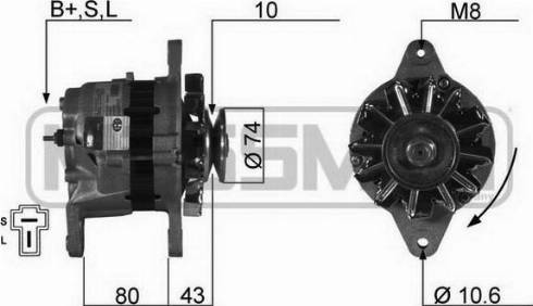 Messmer 210101R - Ģenerators adetalas.lv