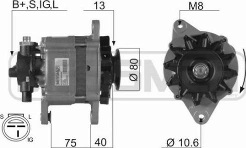 Messmer 210288R - Ģenerators adetalas.lv