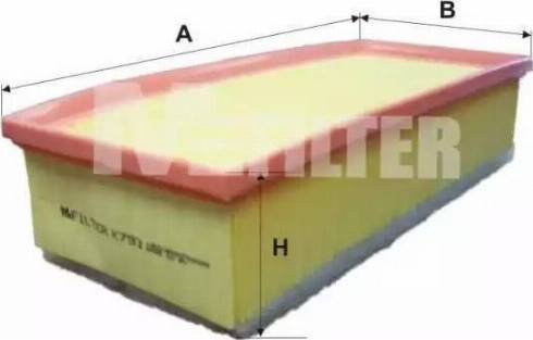 Kolbenschmidt 50014189 - Gaisa filtrs adetalas.lv