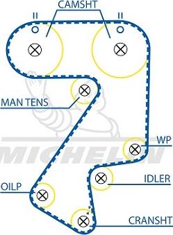 MICHELIN EngineParts SMATB0404 - Zobsiksna adetalas.lv