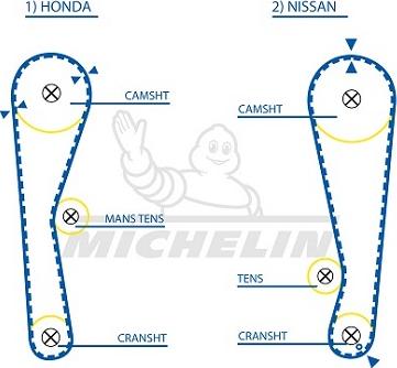 MICHELIN EngineParts SMATB0430 - Zobsiksna adetalas.lv