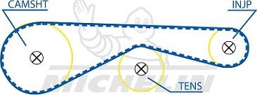 MICHELIN EngineParts SMATB0420 - Zobsiksna adetalas.lv