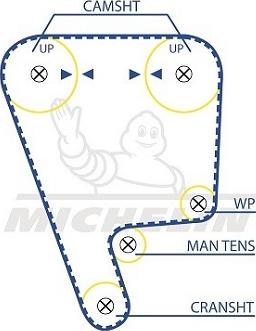 MICHELIN EngineParts SMATB0094 - Zobsiksna adetalas.lv