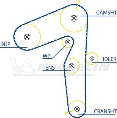 MICHELIN EngineParts SMATB0040 - Zobsiksna adetalas.lv