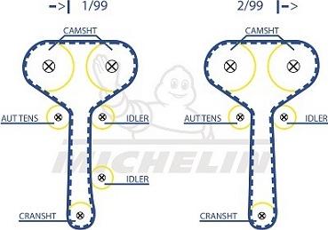 MICHELIN EngineParts SMATB0055 - Zobsiksna adetalas.lv