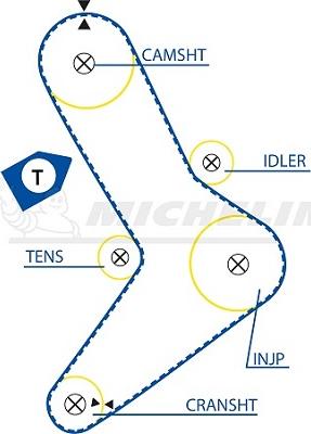 MICHELIN EngineParts SMATB0051 - Zobsiksna adetalas.lv