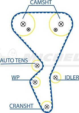 MICHELIN EngineParts SMATB0084 - Zobsiksna adetalas.lv