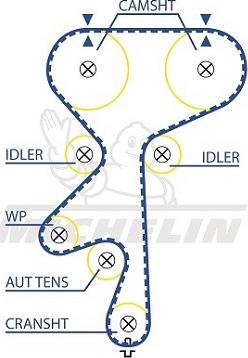 MICHELIN EngineParts SMATB0081 - Zobsiksna adetalas.lv