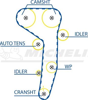 MICHELIN EngineParts SMATB0087 - Zobsiksna adetalas.lv