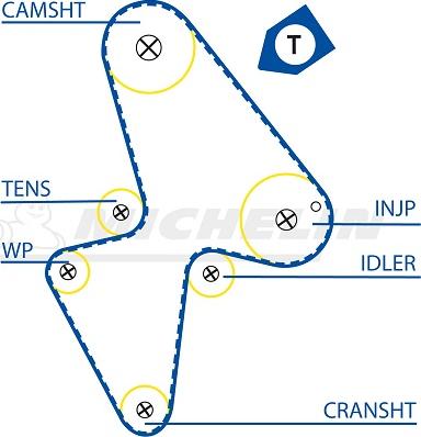 MICHELIN EngineParts SMATB0035 - Zobsiksna adetalas.lv