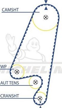 MICHELIN EngineParts SMATB0029 - Zobsiksna adetalas.lv