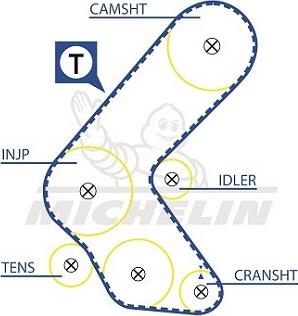 MICHELIN EngineParts SMATB0025 - Zobsiksna adetalas.lv