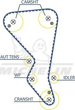 MICHELIN EngineParts SMATB0073 - Zobsiksna adetalas.lv