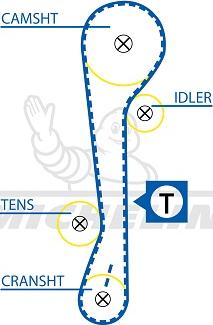 MICHELIN EngineParts SMATB0154 - Zobsiksna adetalas.lv