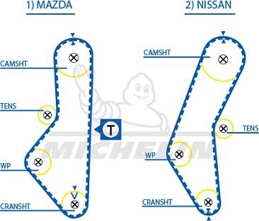 MICHELIN EngineParts SMATB0164 - Zobsiksna adetalas.lv