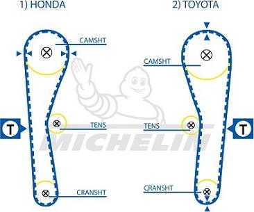 MICHELIN EngineParts SMATB0161 - Zobsiksna adetalas.lv