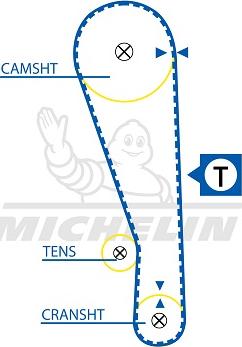 MICHELIN EngineParts SMATB0162 - Zobsiksna adetalas.lv