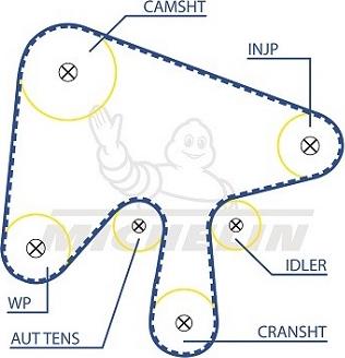 MICHELIN EngineParts SMATB0106 - Zobsiksna adetalas.lv