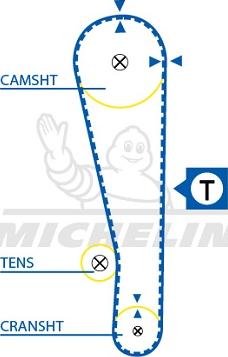 MICHELIN EngineParts SMATB0185 - Zobsiksna adetalas.lv