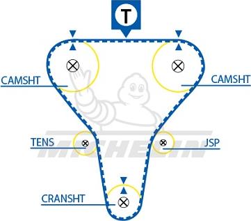 MICHELIN EngineParts SMATB0181 - Zobsiksna adetalas.lv