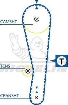 MICHELIN EngineParts SMATB0136 - Zobsiksna adetalas.lv