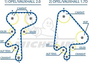 MICHELIN EngineParts SMATB0130 - Zobsiksna adetalas.lv