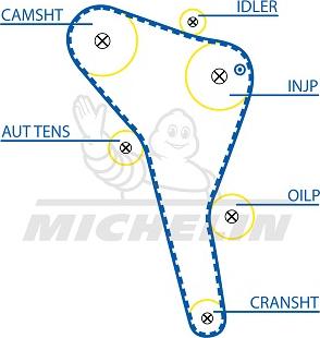 MICHELIN EngineParts SMATB0132 - Zobsiksna adetalas.lv